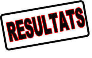 Résultats du WE du 07/05/16