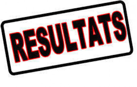 Résultats du WE du 19/03/16