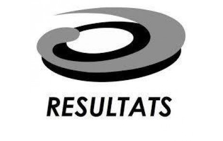 Résultats du WE du 04/02/17