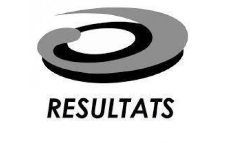 Résultats du WE du 15/04/17