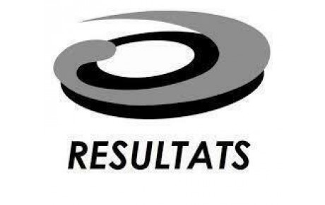 Résultats du WE du 14/05/22